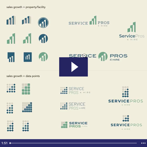Service Pros 4 Hire
