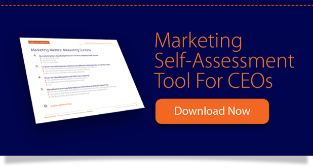 marketing-self-assessment-cta.png